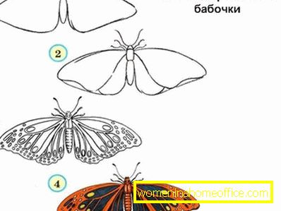 Як намалювати метелика?